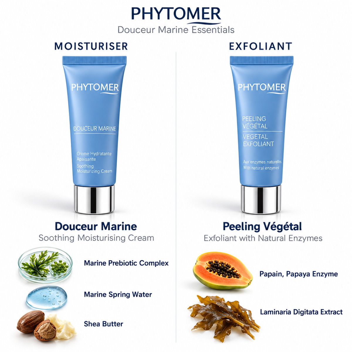 Douceur Marine Ritual Gift Set - Ingredients List 