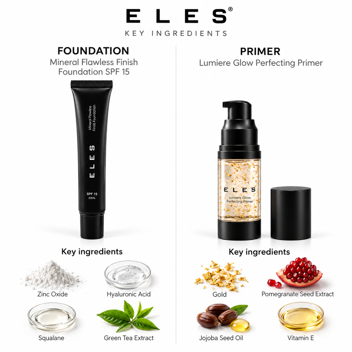 ELES Mineral Flawless Finish Foundation & Lumiere Glow Primer Christmas Gift Set - Ingredients List 
