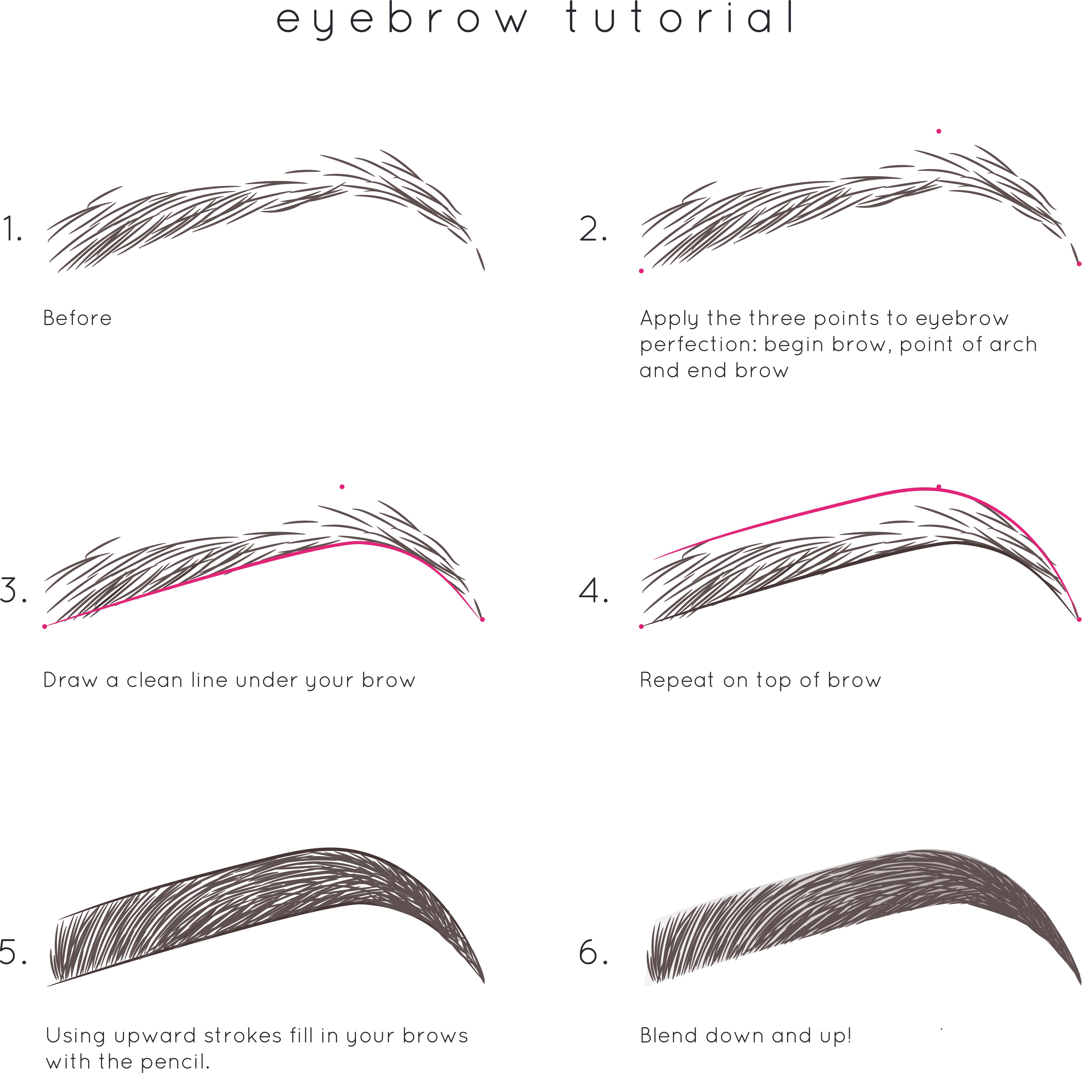 Step-by-step eyebrow tutorial illustration on a white background for ELES Precision Brow Pencil