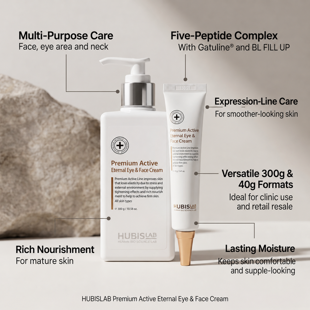 HUBISLAB Eternal Eye and Face Cream 300g and 40g with face, eye and neck care, five peptides, expression-line care, nourishment and moisture callouts.