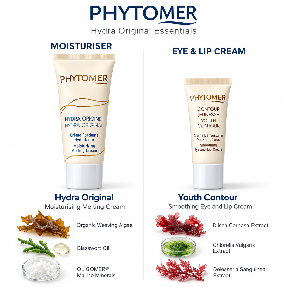 Hydra Original Ritual Gift Set - Ingredients List 