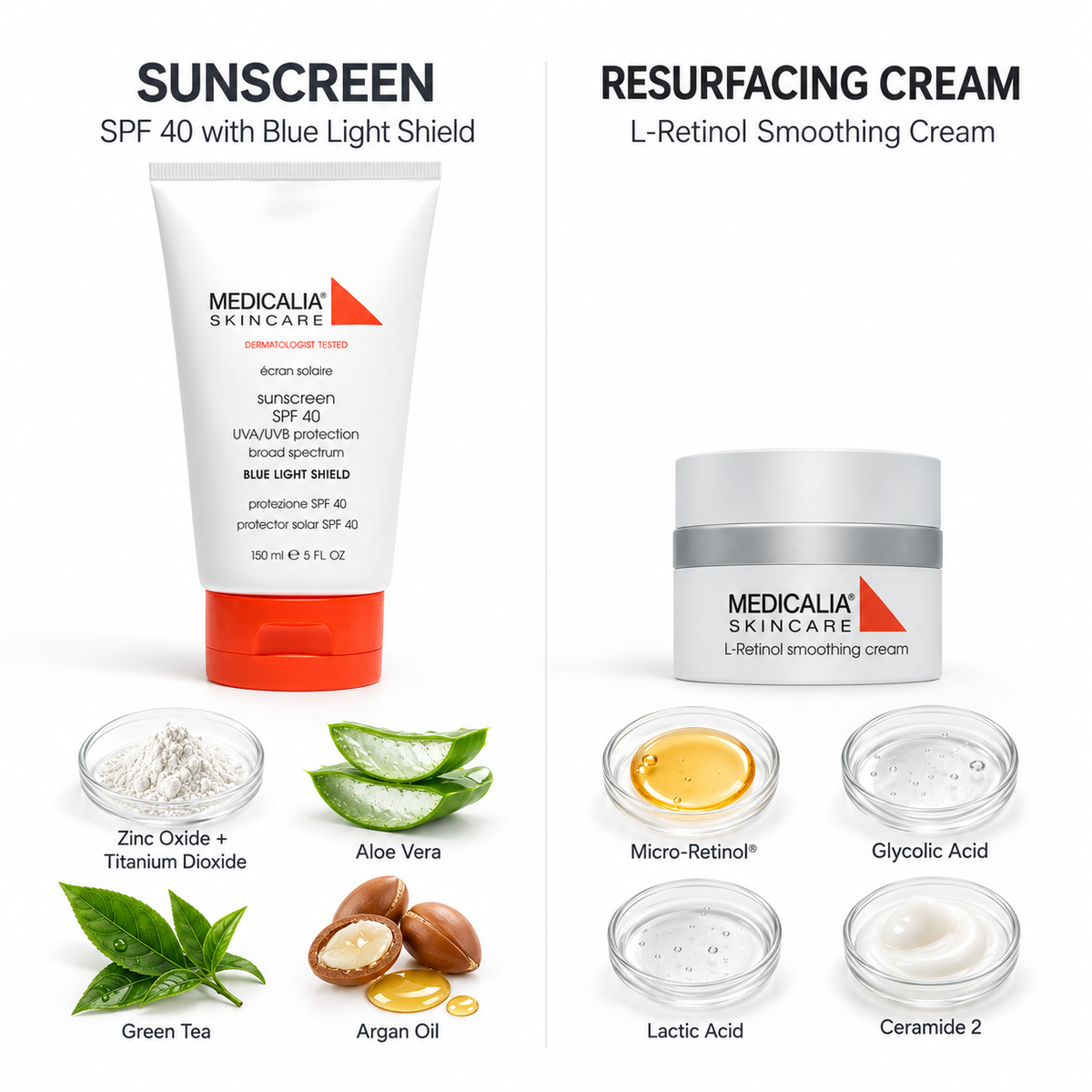 L-Retinol Smoothing Cream & Sunscreen Gift Bag - Ingredients List
