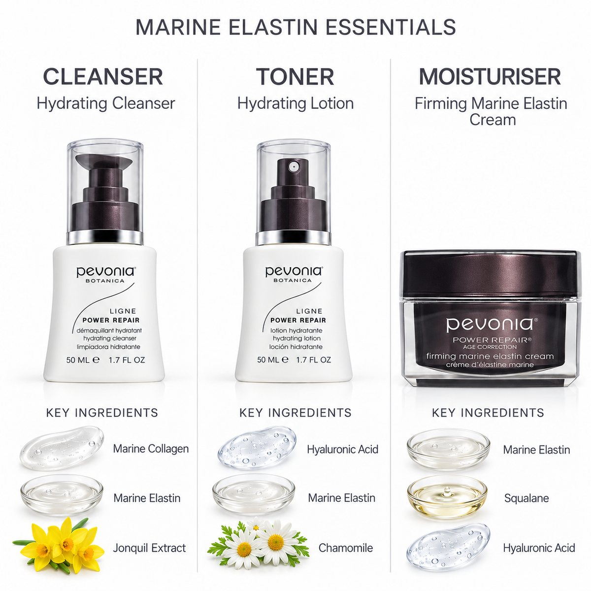 Power Repair Marine Elastin Gift Pack - Ingredients List