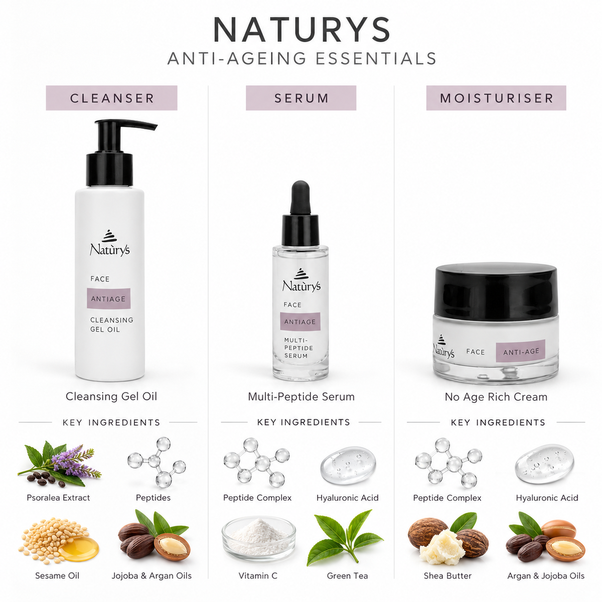 Naturys Anti-Age Gift Set - Ingredients List 
