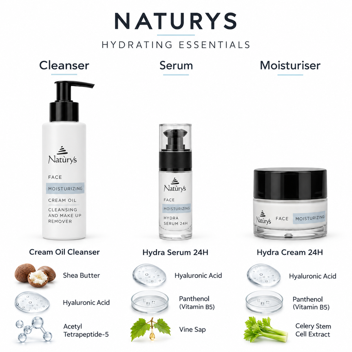 Naturys Moisturising Gift Set - Ingredients List
