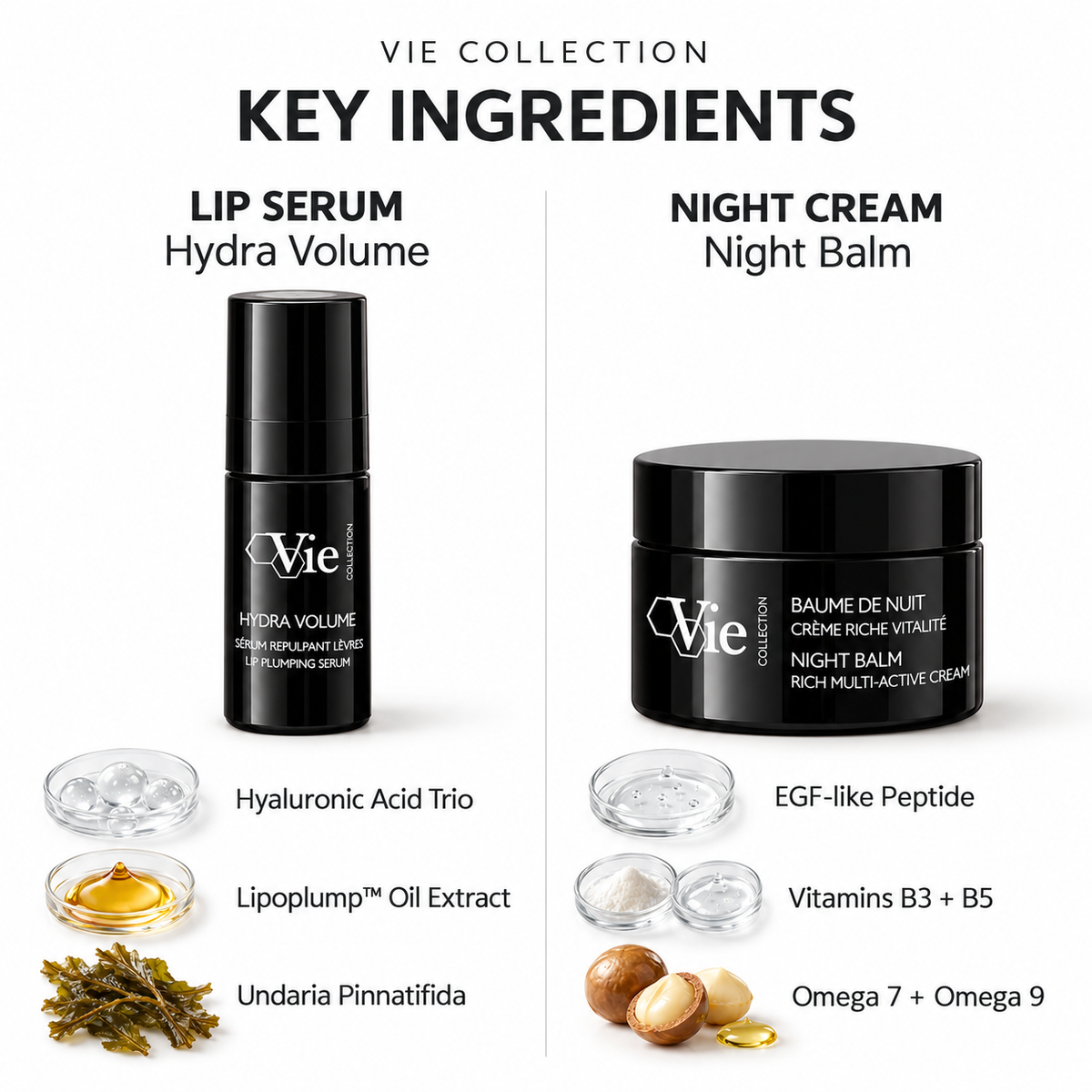 Night Balm Ritual Gift Set - Ingredients List 