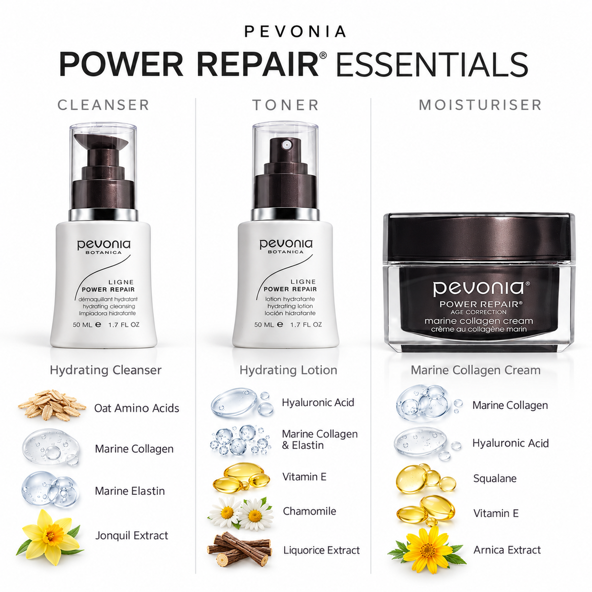 Power Repair Collagen Gift Pack - Ingredients List