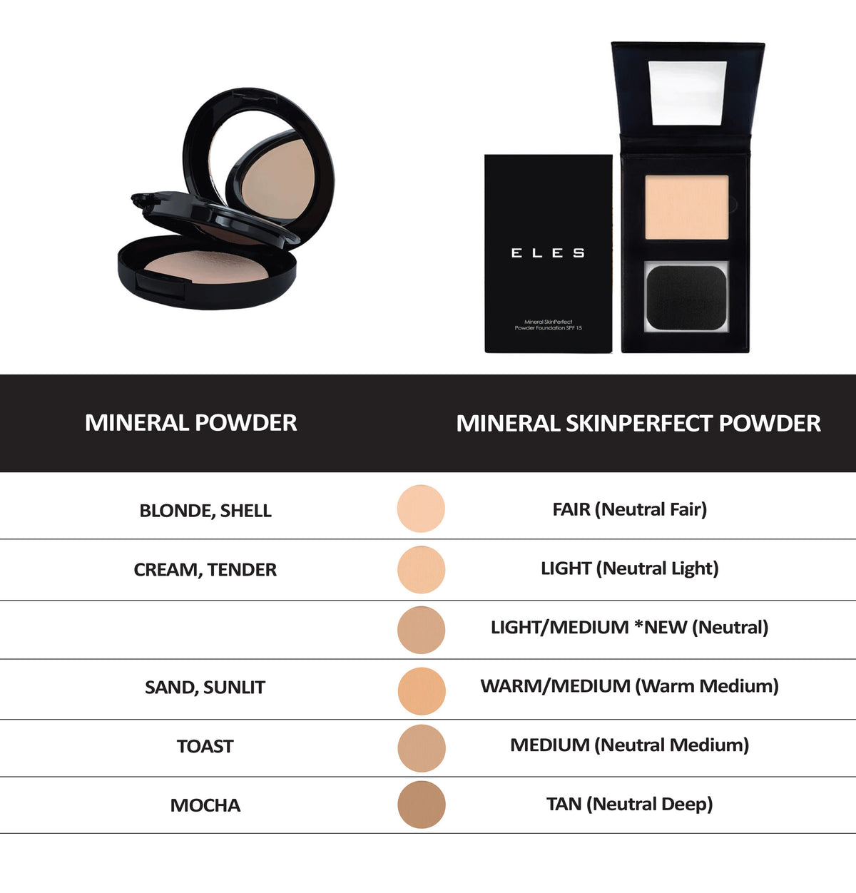 Product detail image