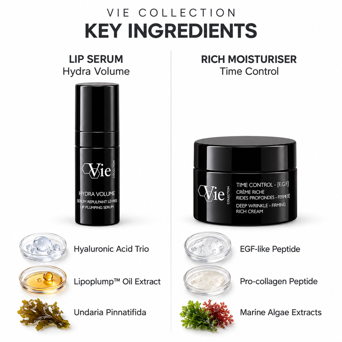 Time Control Ritual Gift Set - Ingredients List 