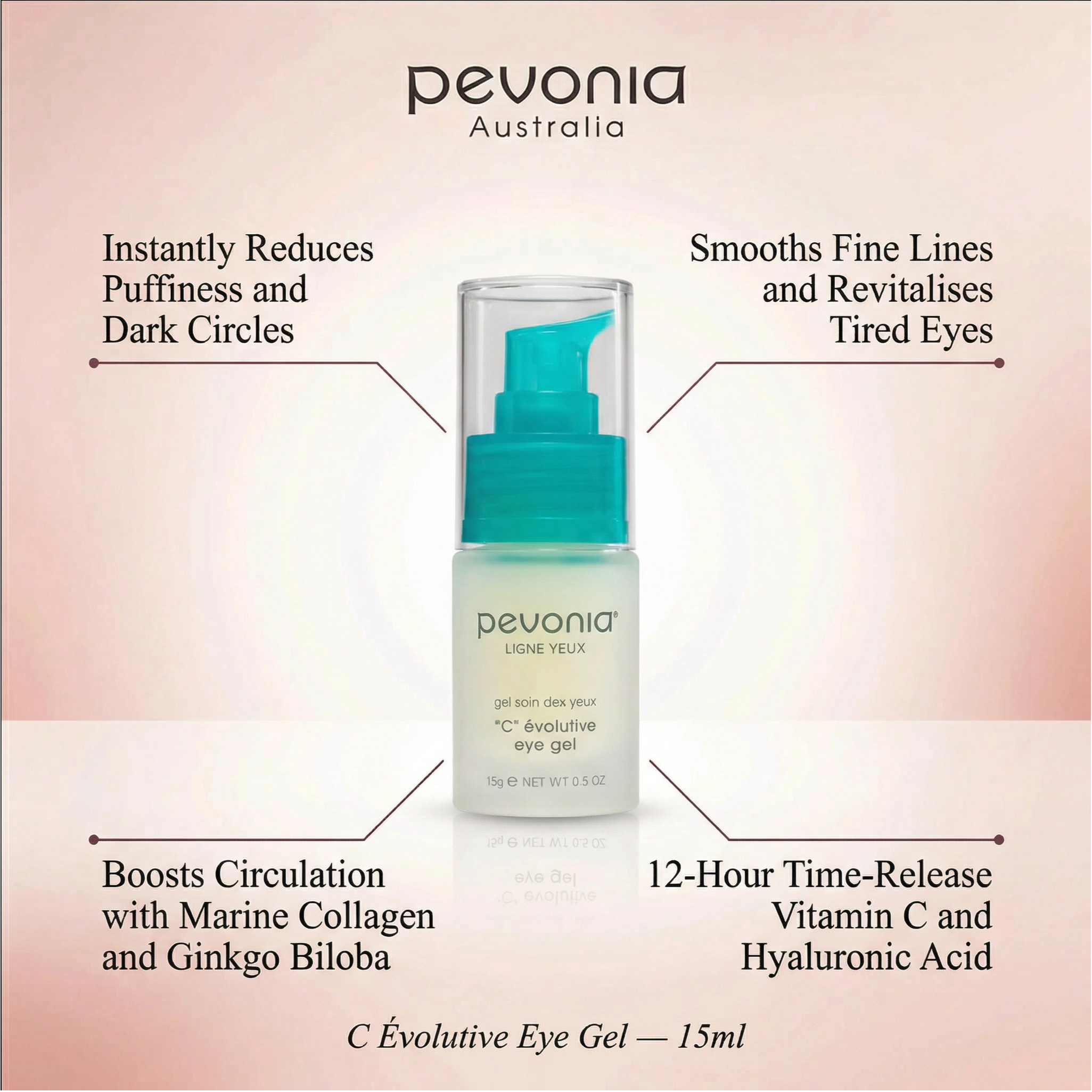 Pevonia Australia eye gel with features listed on a gradient background