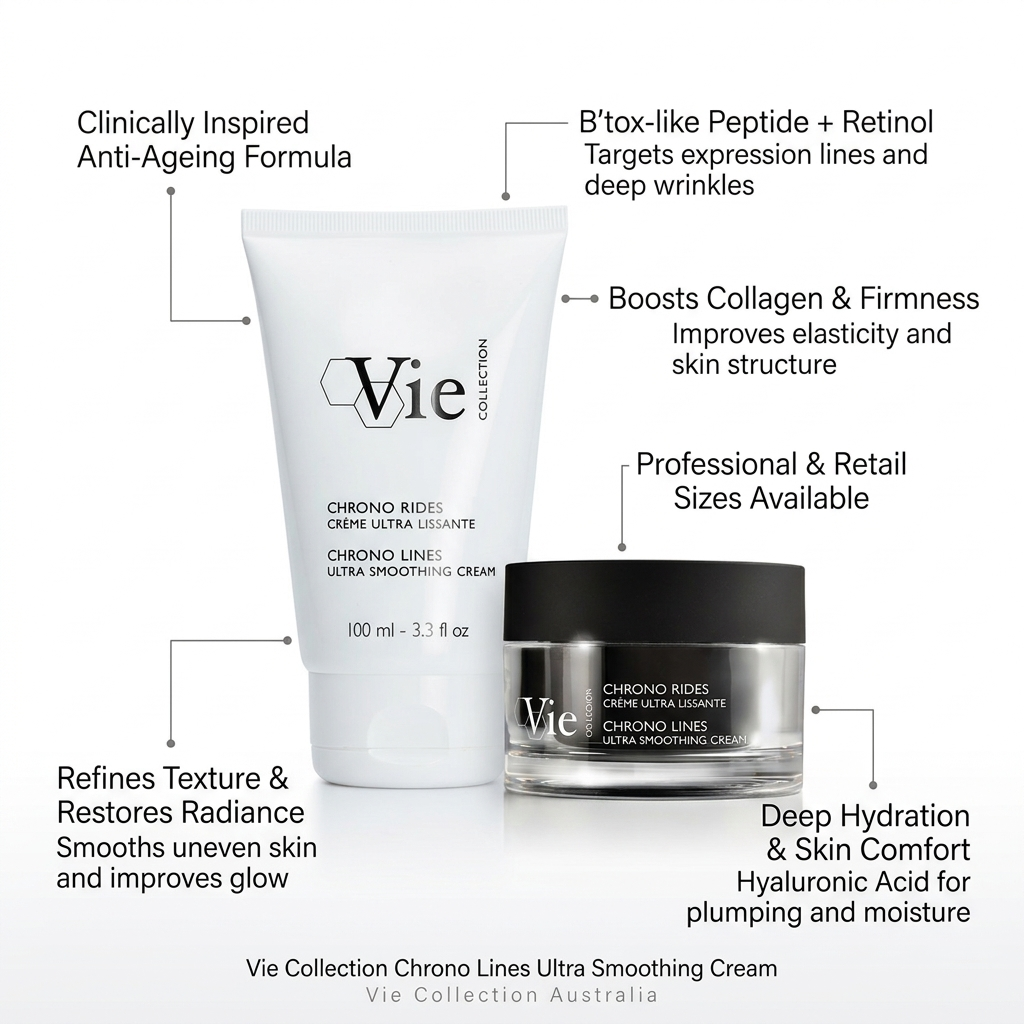 Vie Collection Chrono Lines Ultra Smoothing Cream jar showing  retail and Professional size with product benefits