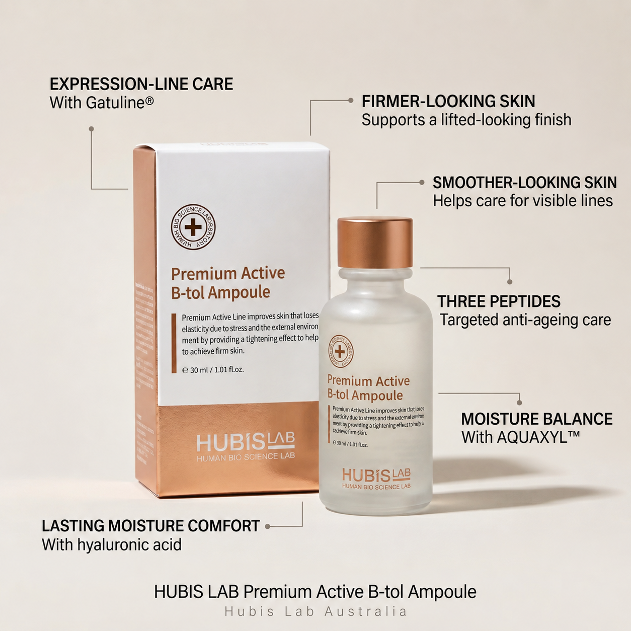 HUBISLAB B-Tol Ampoule 30ml and box with expression-line care, smoother and firmer-looking skin, three peptides and moisture comfort callouts.