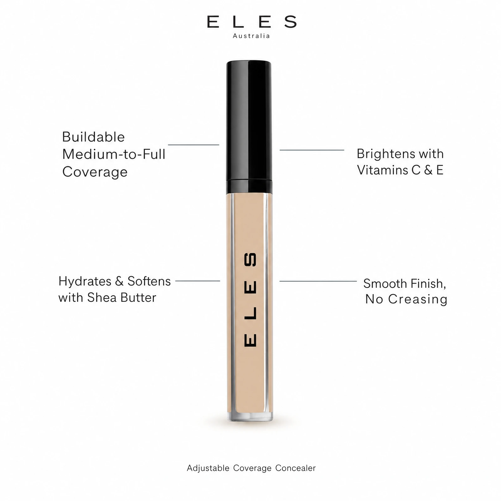 ELES Adjustable Coverage Concealer benefit callout showing buildable medium-to-full coverage, hydrates and softens with shea butter, brightens with vitamins C and E, and smooth finish no creasing for professional salon and clinic use