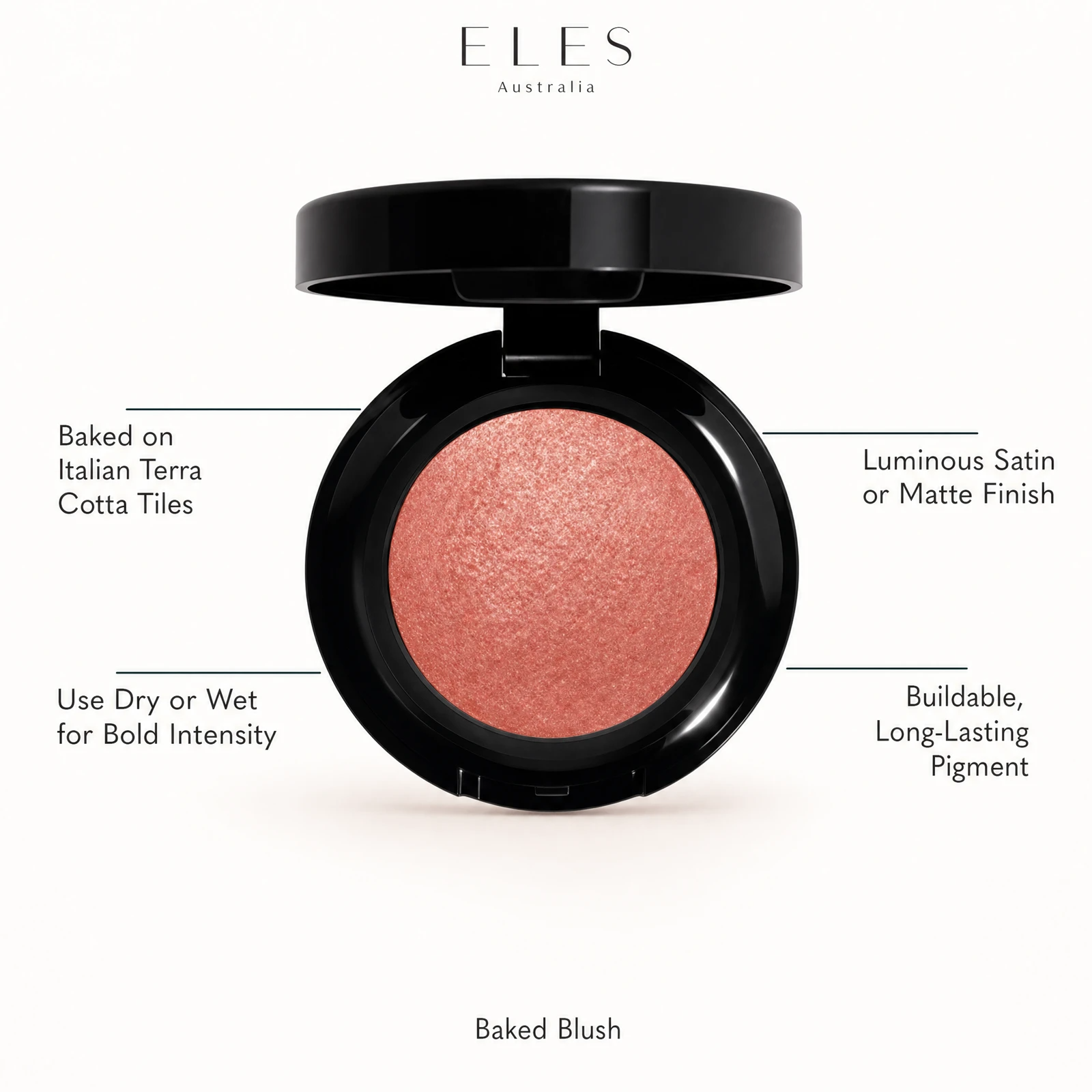 ELES Baked Blush benefit callout showing baked on Italian terra cotta tiles, use dry or wet for bold intensity, luminous satin or matte finish, and buildable long-lasting pigment for professional salon and clinic use