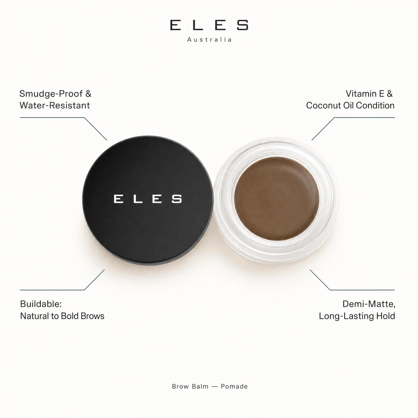 ELES Brow Balm Pomade benefit callout showing smudge-proof and water-resistant formula, buildable natural to bold brows, vitamin E and coconut oil conditioning, and demi-matte long-lasting hold for professional salon and clinic use
