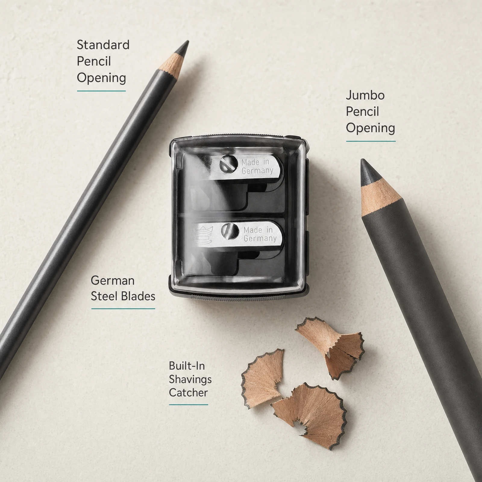 ELES Dual Deluxe Sharpener benefit callout showing dual openings for standard and jumbo pencils, premium German steel blades, precise clean tips and built-in shavings catcher for professional salon and clinic use