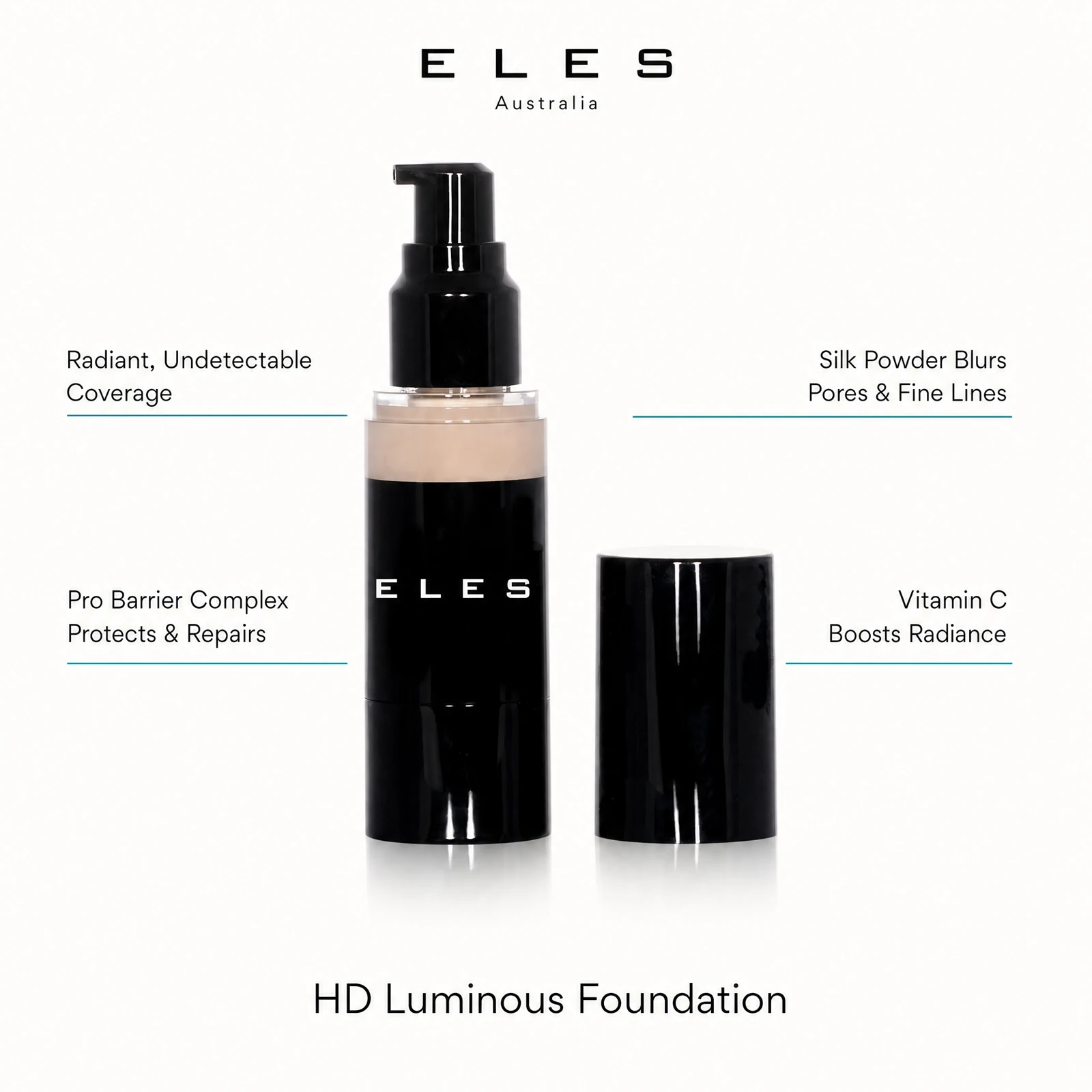 ELES HD Luminous Foundation benefit callout showing radiant undetectable coverage, Pro Barrier Complex protects and repairs, silk powder blurs pores and fine lines, and vitamin C boosts radiance for professional salon and clinic use