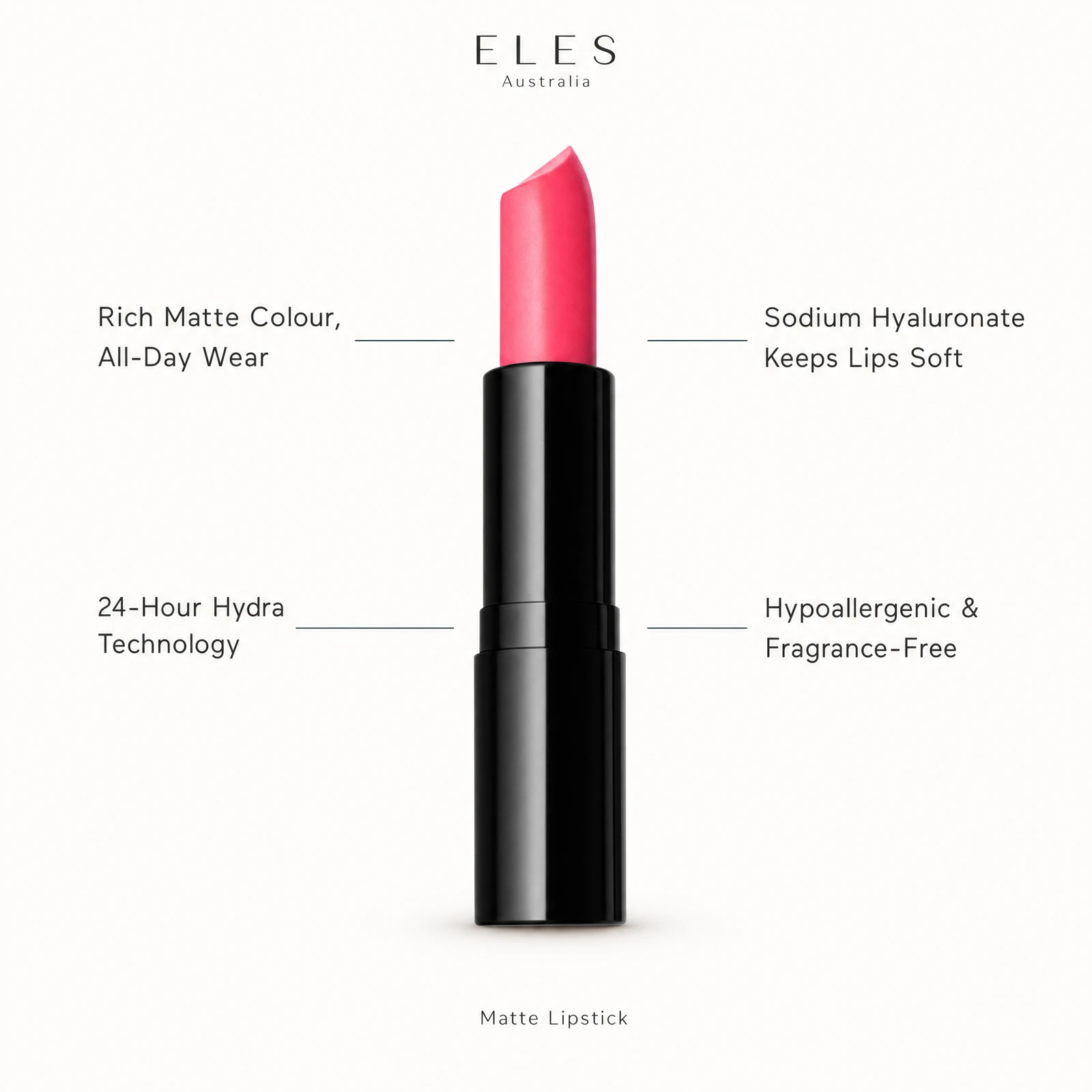 ELES Matte Lipstick benefit callout showing rich matte colour all-day wear, 24-hour Hydra Technology, sodium hyaluronate keeps lips soft, and hypoallergenic fragrance-free formula for professional salon and clinic use