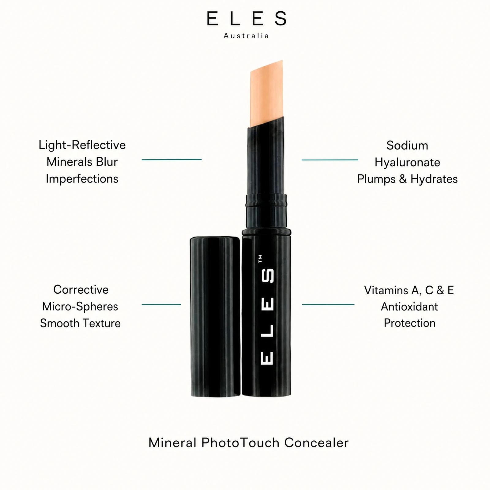 ELES Mineral Photo Touch Concealer benefit callout showing light-reflective minerals blur imperfections, corrective micro-spheres smooth texture, sodium hyaluronate plumps and hydrates, and vitamins A C and E antioxidant protection for professional salon and clinic use