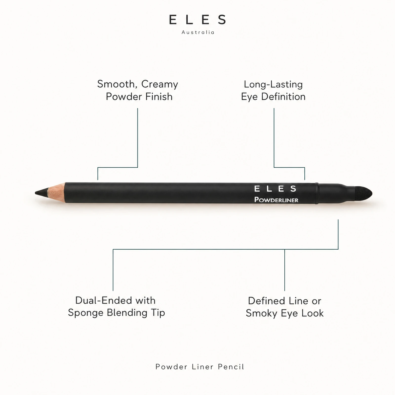 ELES Powder Liner Pencil benefit callout showing smooth creamy powder finish, long-lasting eye definition, dual-ended sponge blending tip and defined line or smoky eye look for professional salon and clinic use
