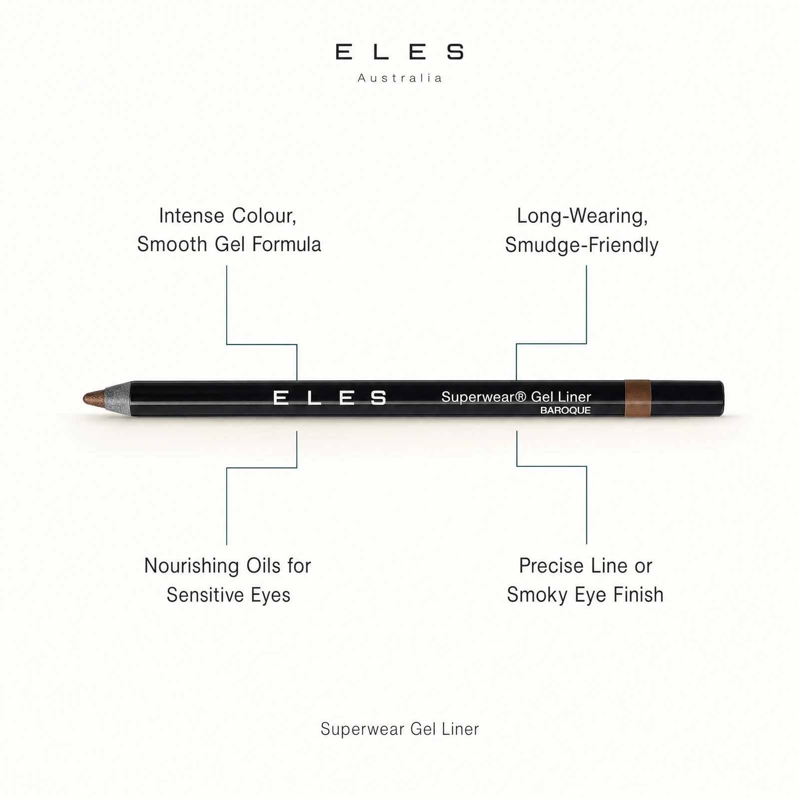 ELES Superwear Gel Liner benefit callout showing intense colour smooth gel formula, long-wearing smudge-friendly wear, nourishing oils for sensitive eyes and precise line or smoky eye finish for professional salon and clinic use