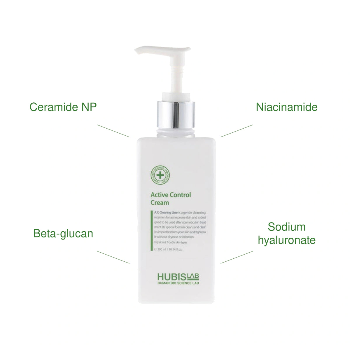 HUBISLAB Active Control Cream with Ceramide NP, Niacinamide, Beta-glucan, Sodium hyaluronate ingredient callouts.