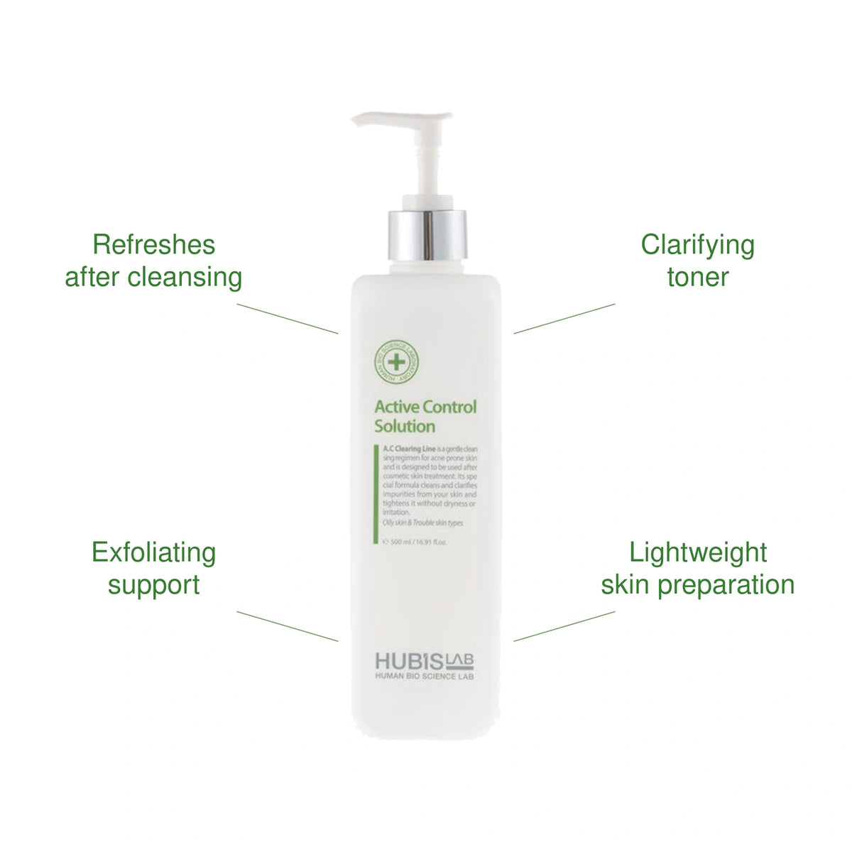 HUBISLAB Active Control Solution with Refreshes after cleansing, Clarifying toner, Exfoliating support, Lightweight skin preparation benefits callouts.