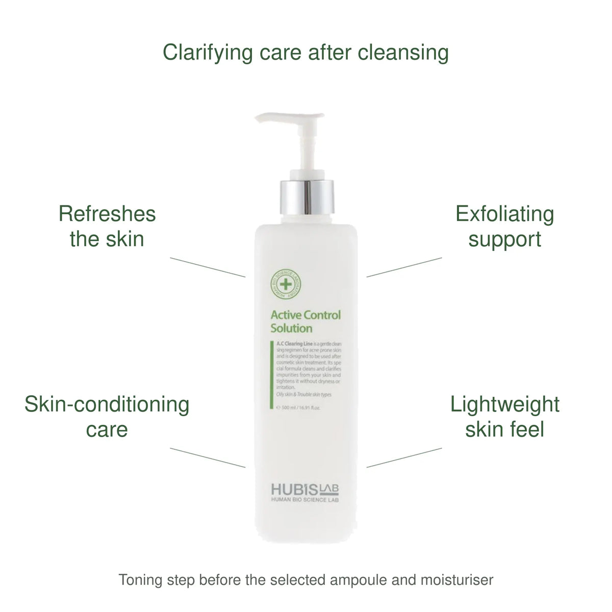 HUBISLAB Active Control Solution benefits: Refreshes the skin, Exfoliating support, Skin-conditioning care, Lightweight skin feel. Toning step before the selected ampoule and moisturiser.