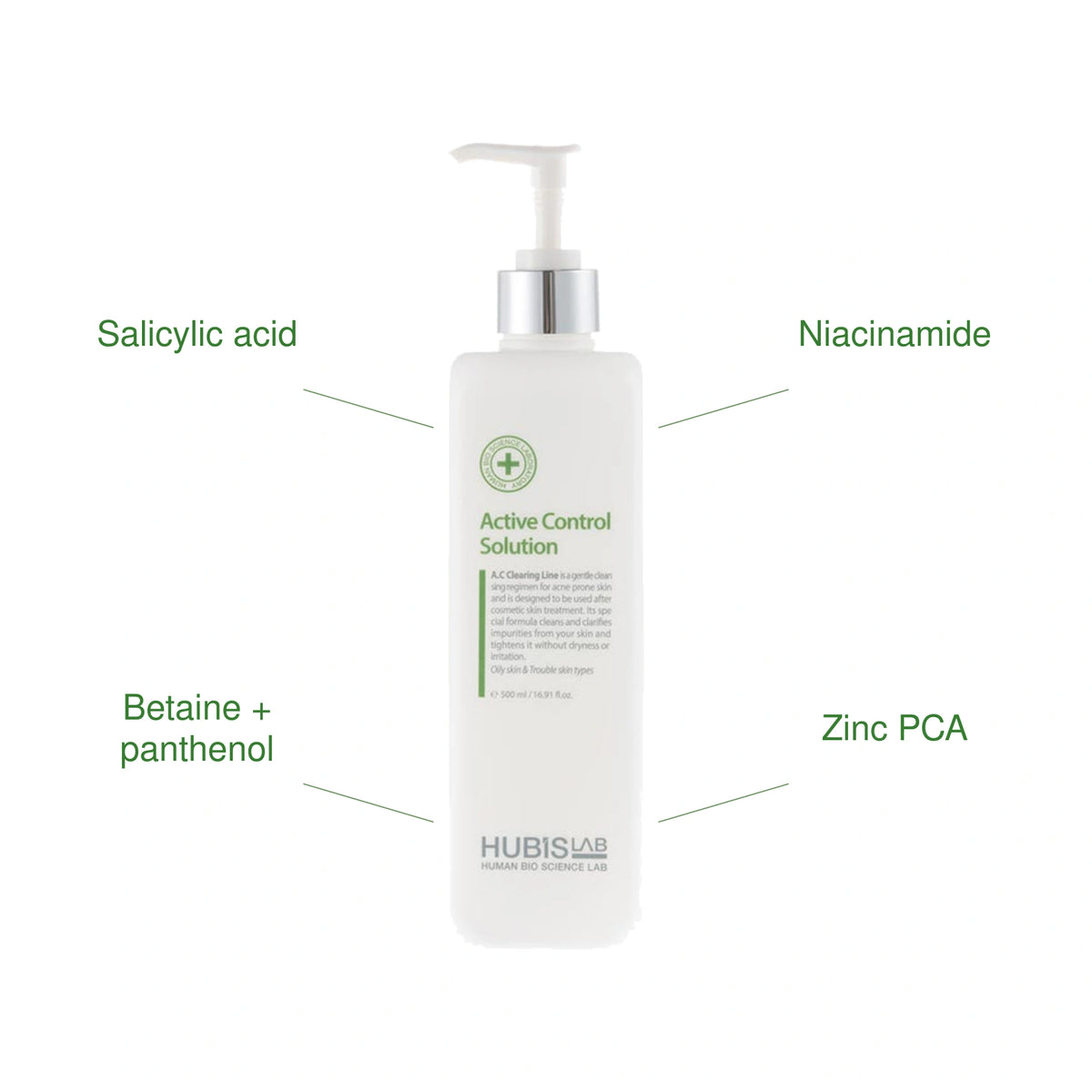 HUBISLAB Active Control Solution with Salicylic acid, Niacinamide, Betaine + panthenol, Zinc PCA ingredient callouts.