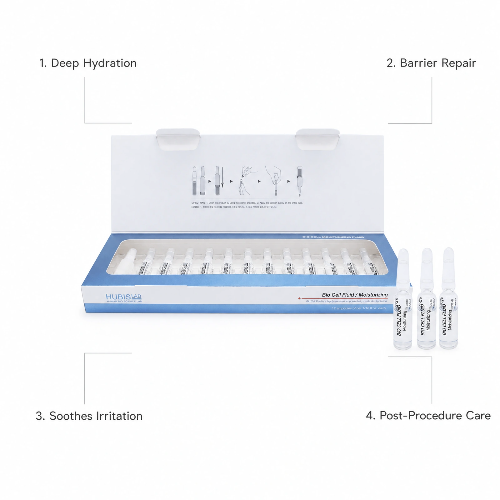Hubislab Bio Cell Moisturizing Fluid 12 x 2ml professional ampoule set with benefit callouts for deep hydration, barrier repair, soothing irritation and post-procedure care.