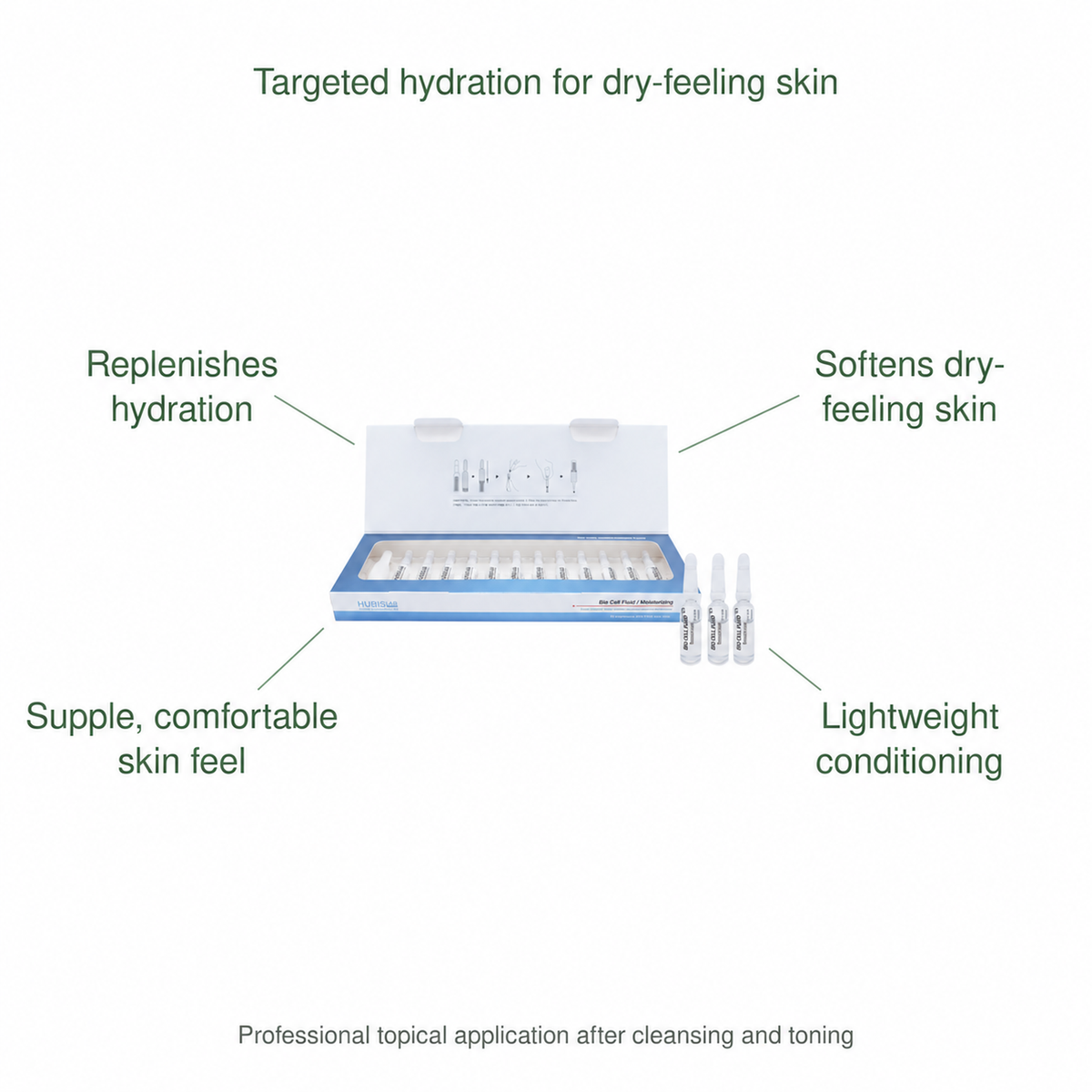 HUBISLAB bio cell moisturizing fluid benefits: Replenishes hydration, Softens dry-feeling skin, Supple, comfortable skin feel, Lightweight conditioning.