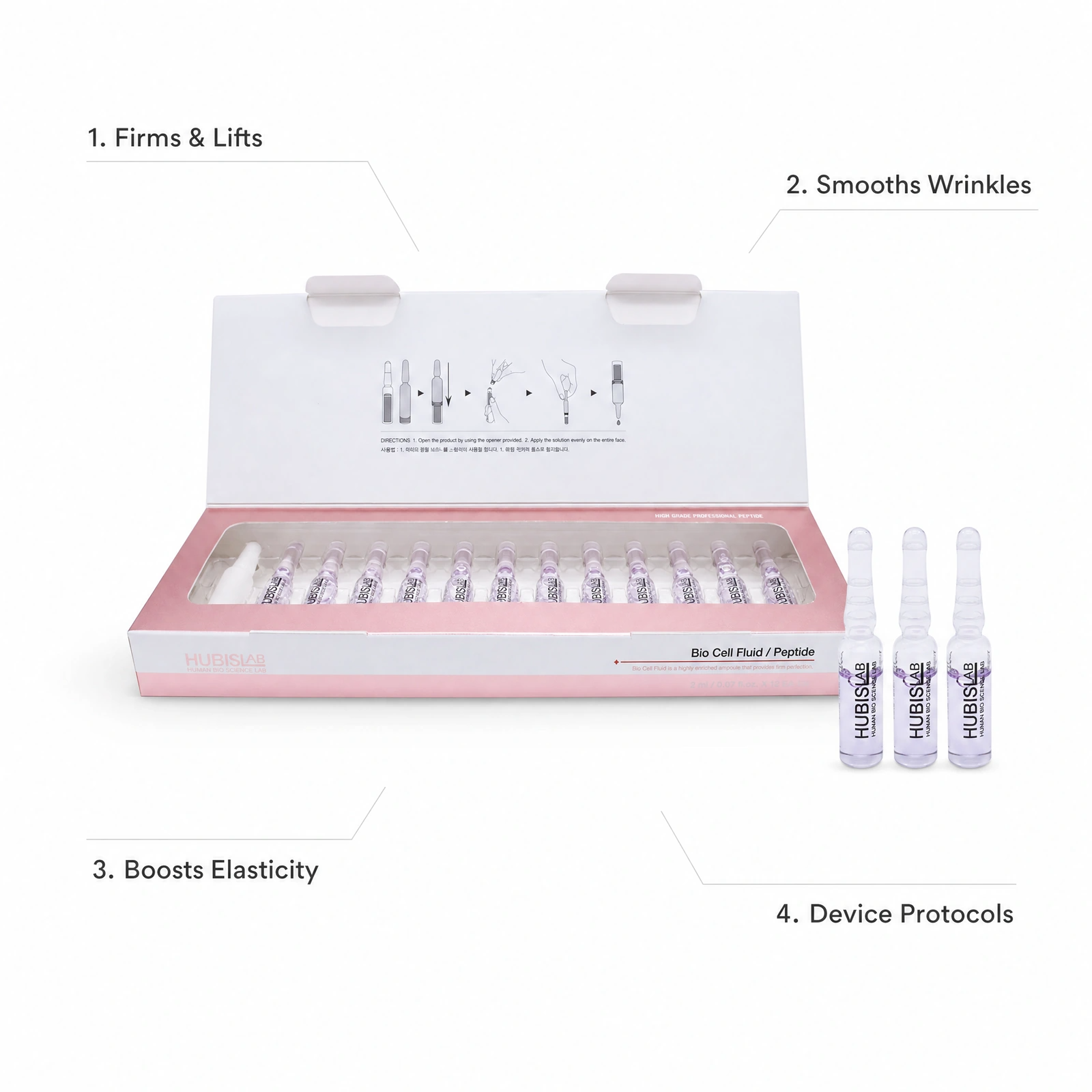 Hubislab Bio Cell Peptide Fluid 12 x 2ml professional ampoule set with benefit callouts for firming and lifting, smoothing wrinkles, boosting elasticity and device protocols.