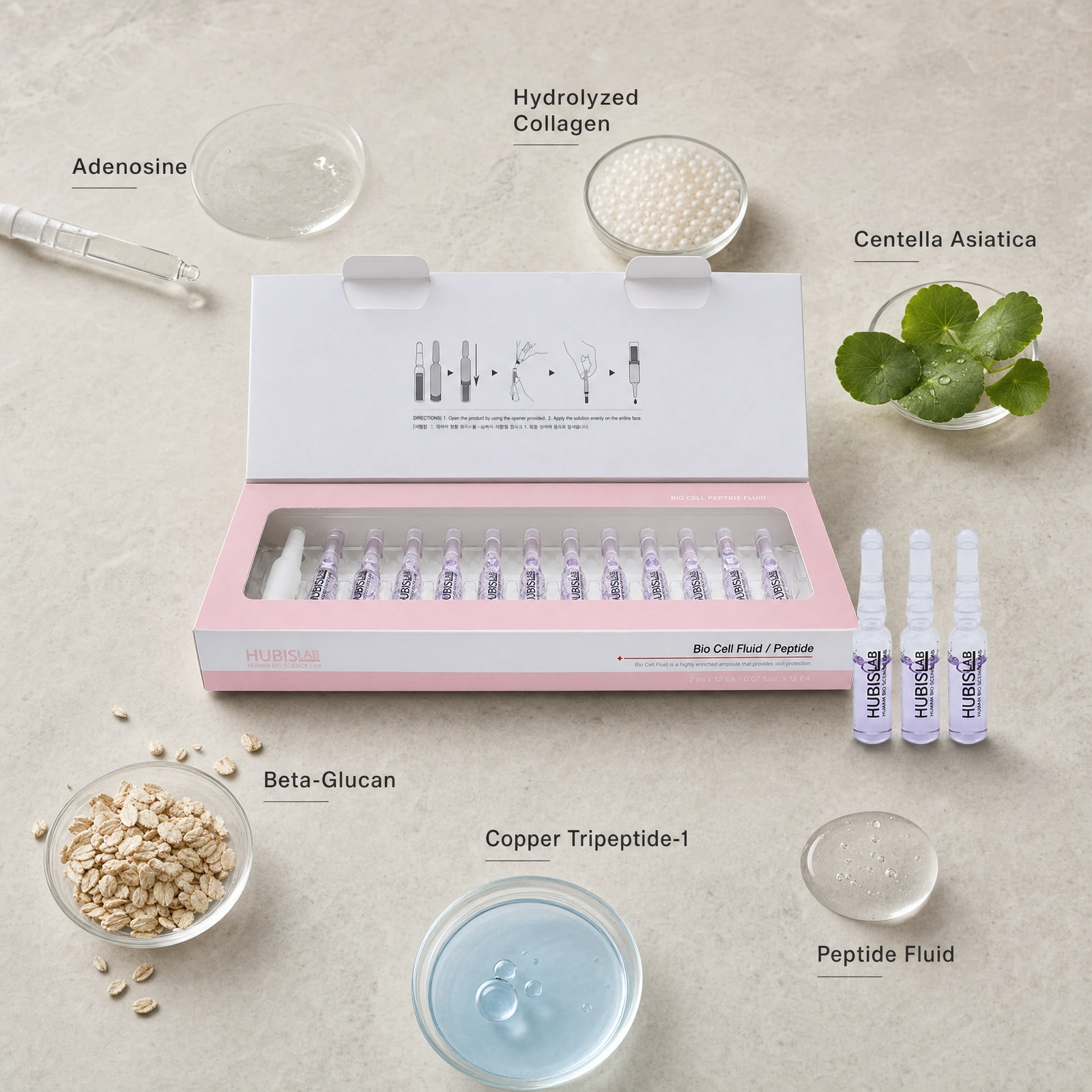 Hubislab Bio Cell Peptide Fluid 12 x 2ml ingredient flatlay with Adenosine, Hydrolyzed Collagen, Centella Asiatica, Beta-Glucan, Copper Tripeptide-1 and Peptide Fluid.