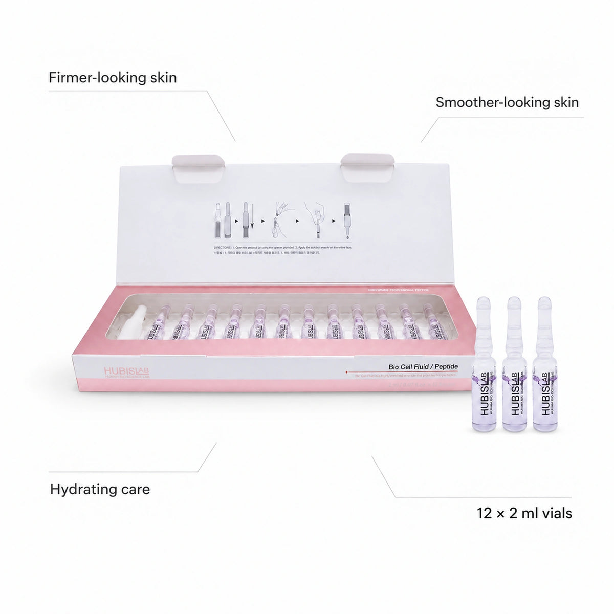 HUBISLAB Bio Cell Peptide Fluid 12 × 2 ml pack with firmer-looking skin, smoother-looking skin and hydrating care callouts.