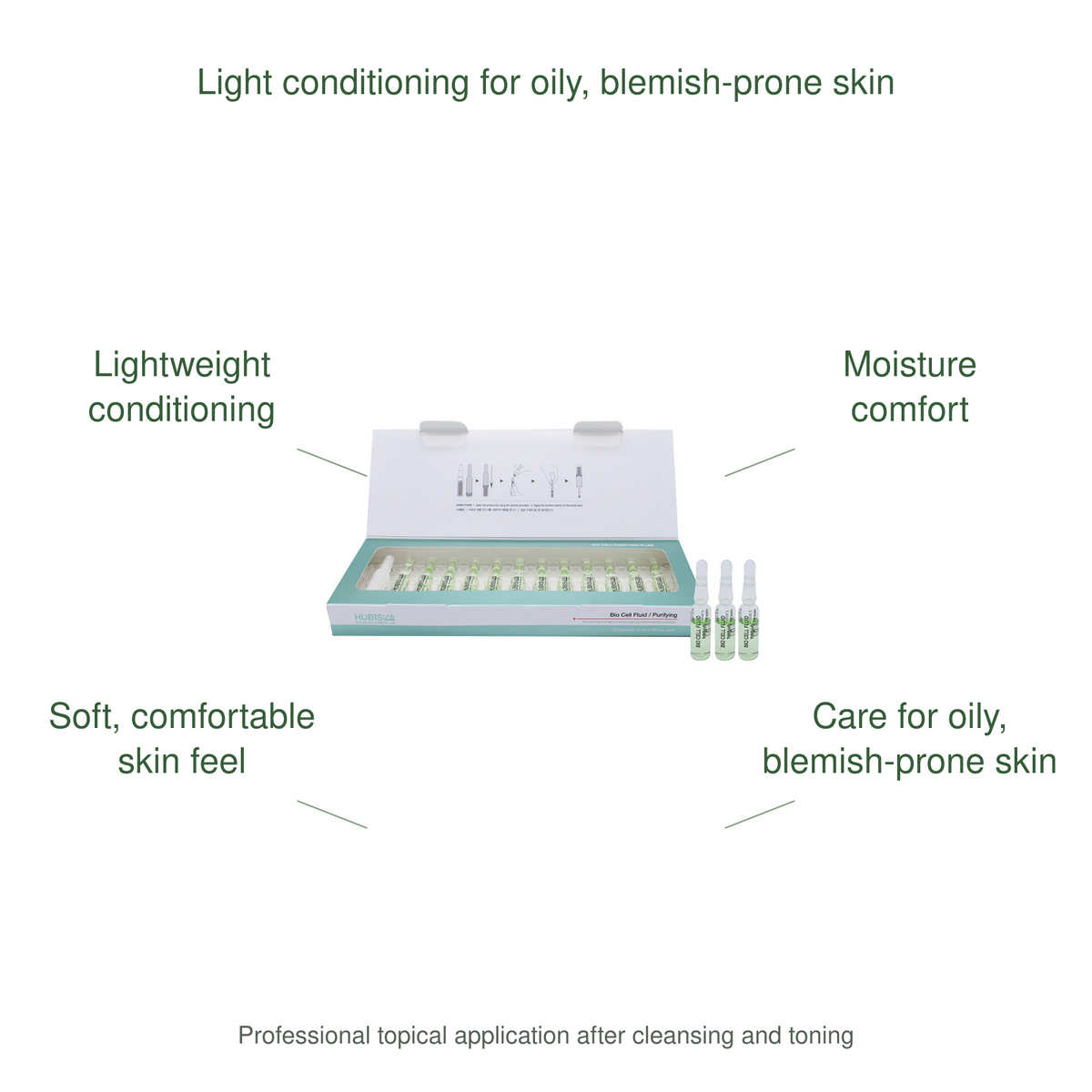 HUBISLAB bio cell purifying fluid benefits: Lightweight conditioning, Moisture comfort, Soft, comfortable skin feel, Care for oily, blemish-prone skin.