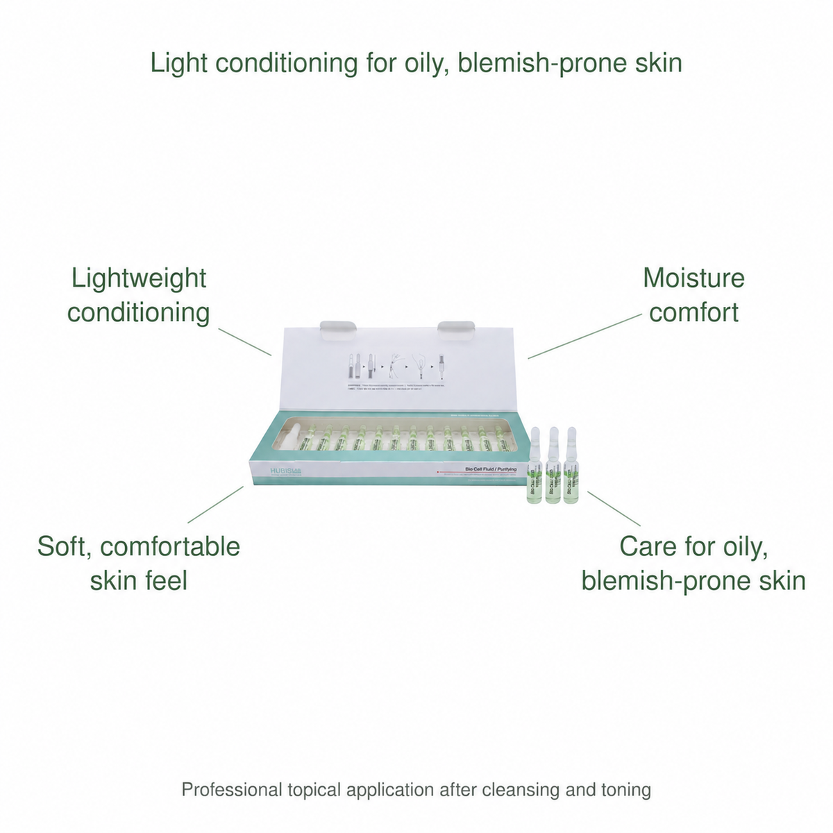HUBISLAB bio cell purifying fluid benefits: Lightweight conditioning, Moisture comfort, Soft, comfortable skin feel, Care for oily, blemish-prone skin.