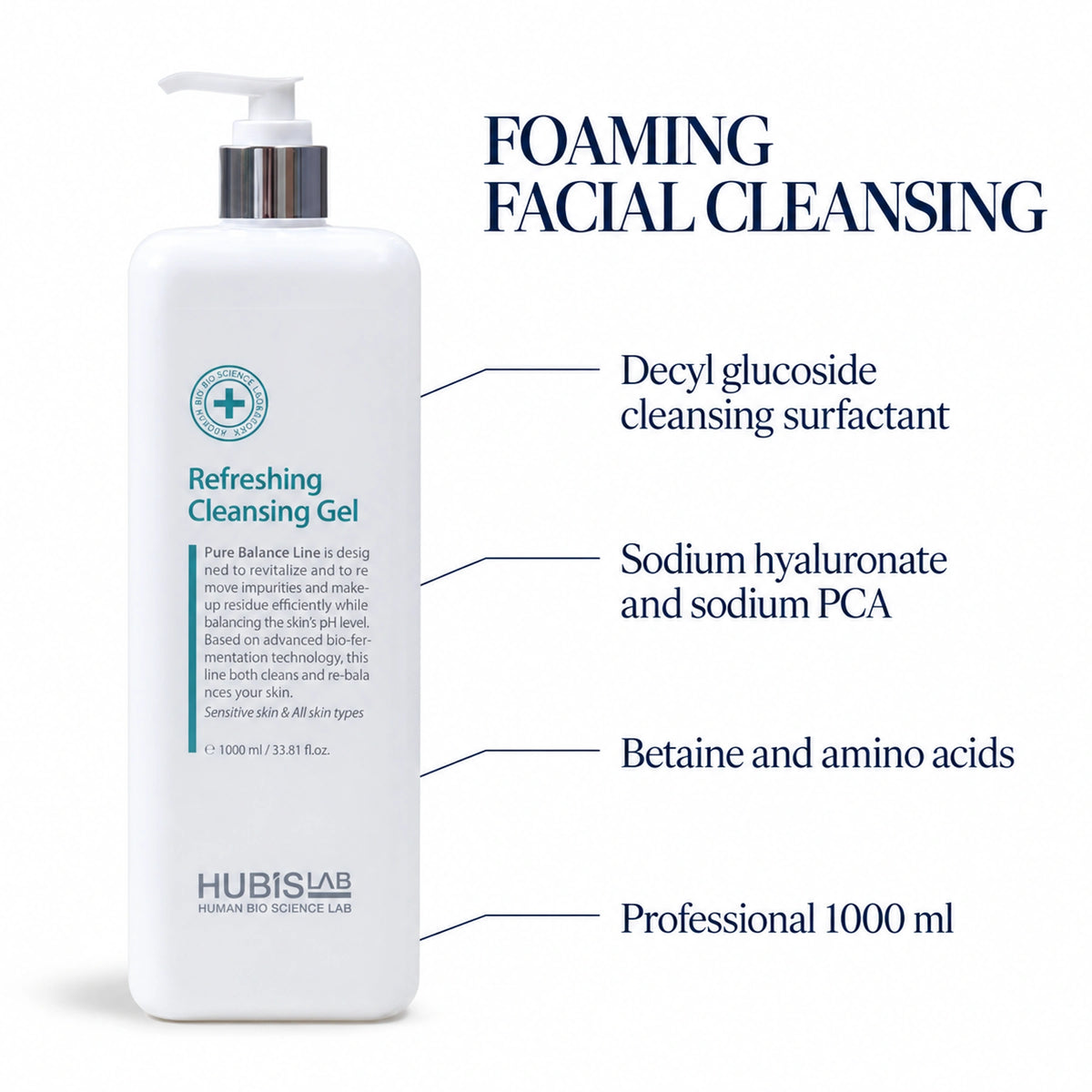 HUBISLAB cleansing gel packaging with verified product and ingredient information.