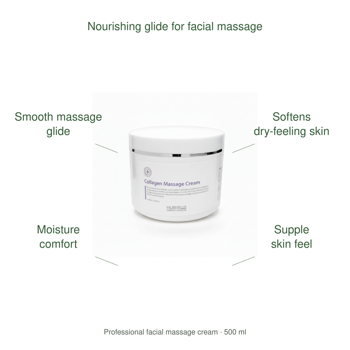 HUBISLAB collagen massage cream benefits: Smooth massage glide, Softens dry-feeling skin, Moisture comfort, Supple skin feel.