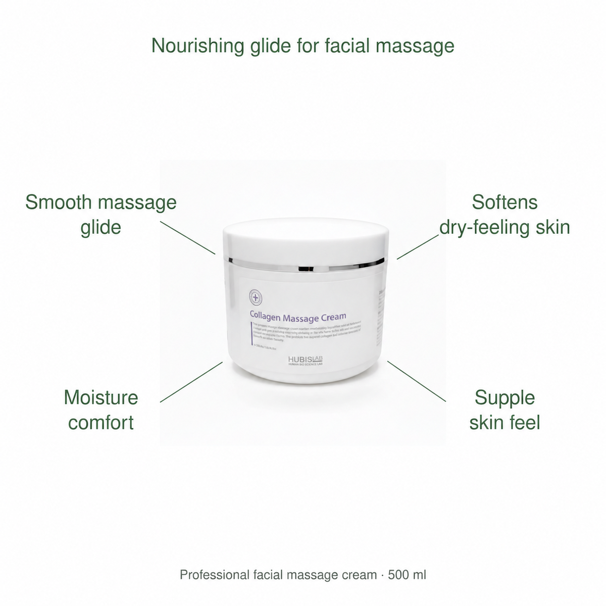HUBISLAB collagen massage cream benefits: Smooth massage glide, Softens dry-feeling skin, Moisture comfort, Supple skin feel.