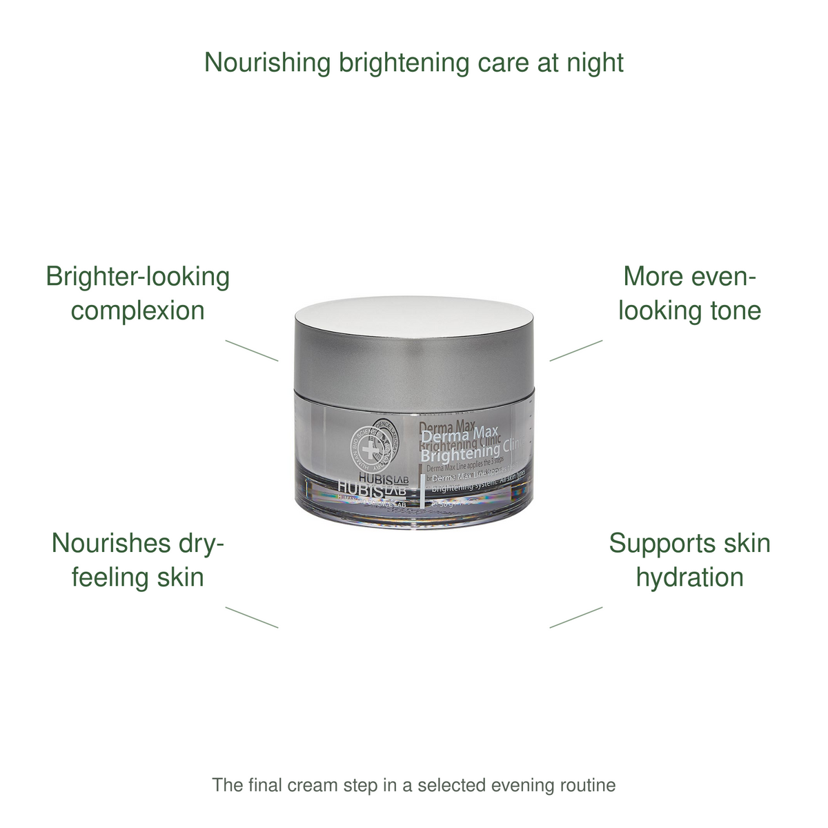 HUBISLAB derma max brightening clinic benefits: Brighter-looking complexion, More even-looking tone, Nourishes dry-feeling skin, Supports skin hydration.