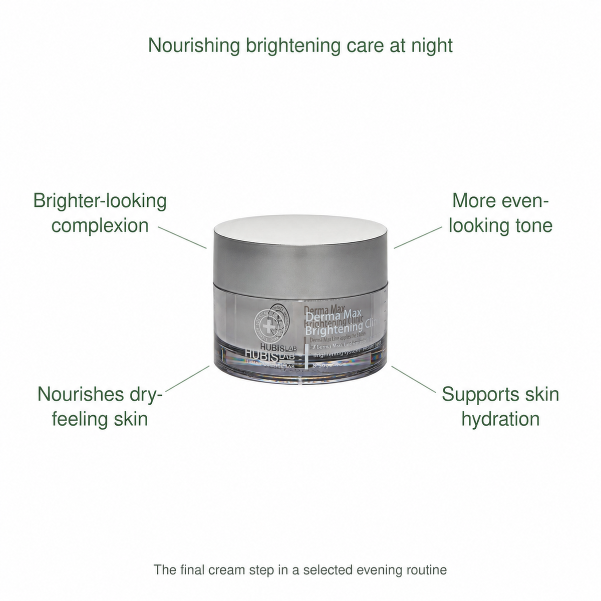 HUBISLAB derma max brightening clinic benefits: Brighter-looking complexion, More even-looking tone, Nourishes dry-feeling skin, Supports skin hydration.
