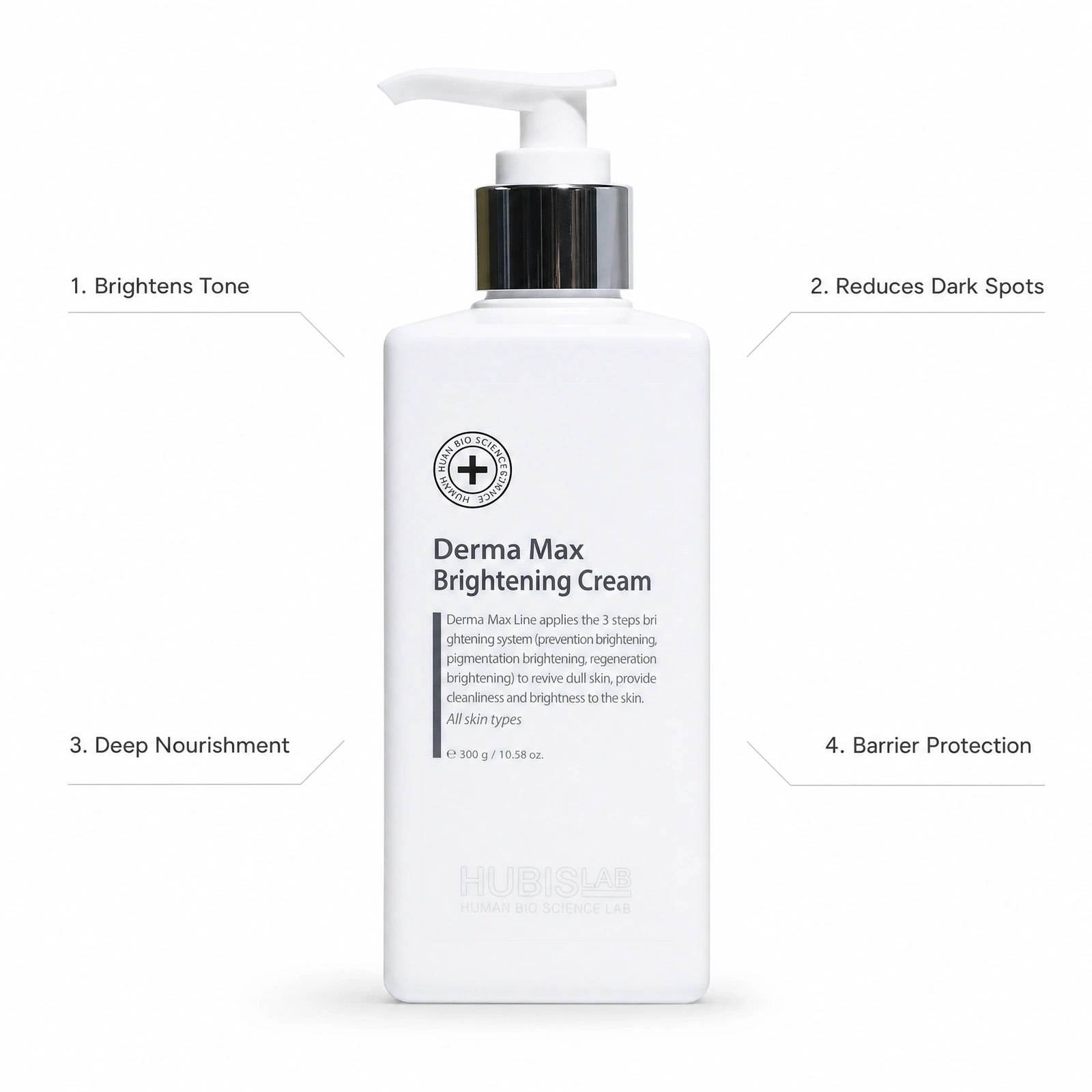 Hubislab Derma Max Brightening Cream 300g professional pump bottle with benefit callouts for brightening tone, reducing dark spots, deep nourishment and barrier protection.