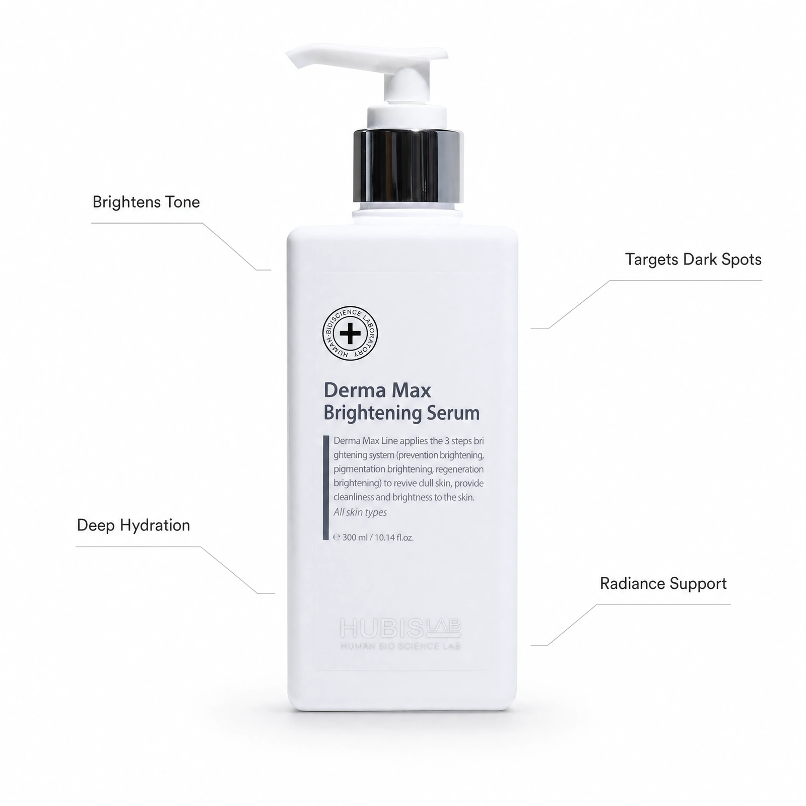 Hubislab Derma Max Brightening Serum 300ml professional pump bottle with benefit callouts for brightening tone, targeting dark spots, deep hydration and radiance support.