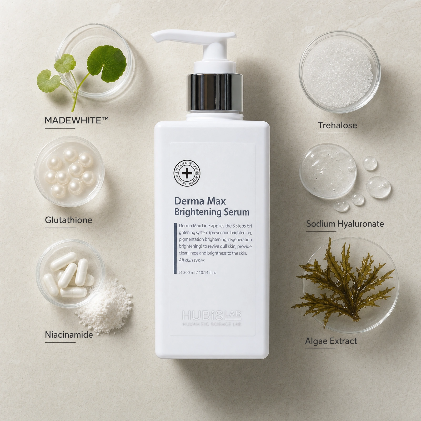 Hubislab Derma Max Brightening Serum 300ml ingredient flatlay with MADEWHITE, Glutathione, Niacinamide, Trehalose, Sodium Hyaluronate and Algae Extract.