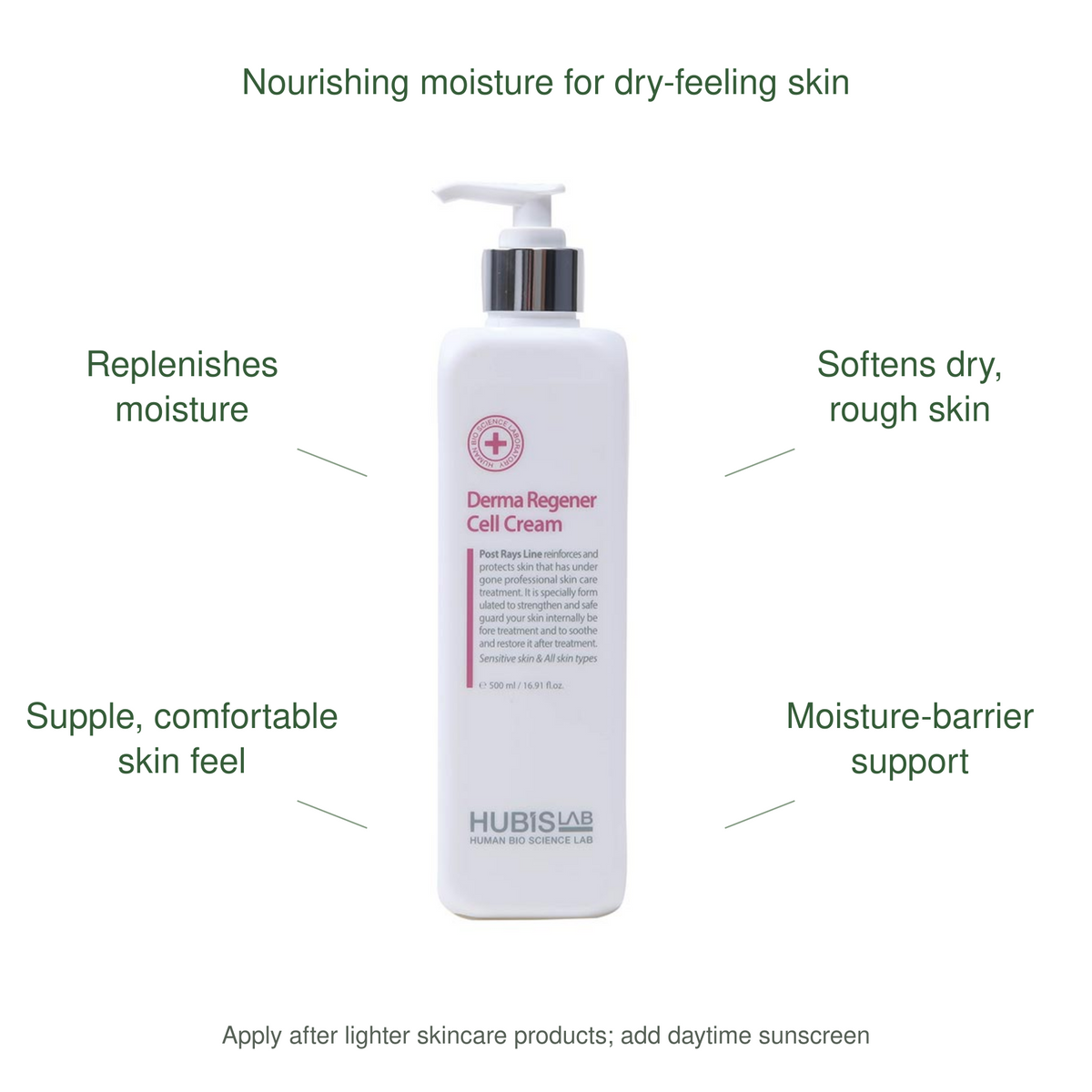 HUBISLAB derma regener cell cream benefits: Replenishes moisture, Softens dry, rough skin, Supple, comfortable skin feel, Moisture-barrier support.