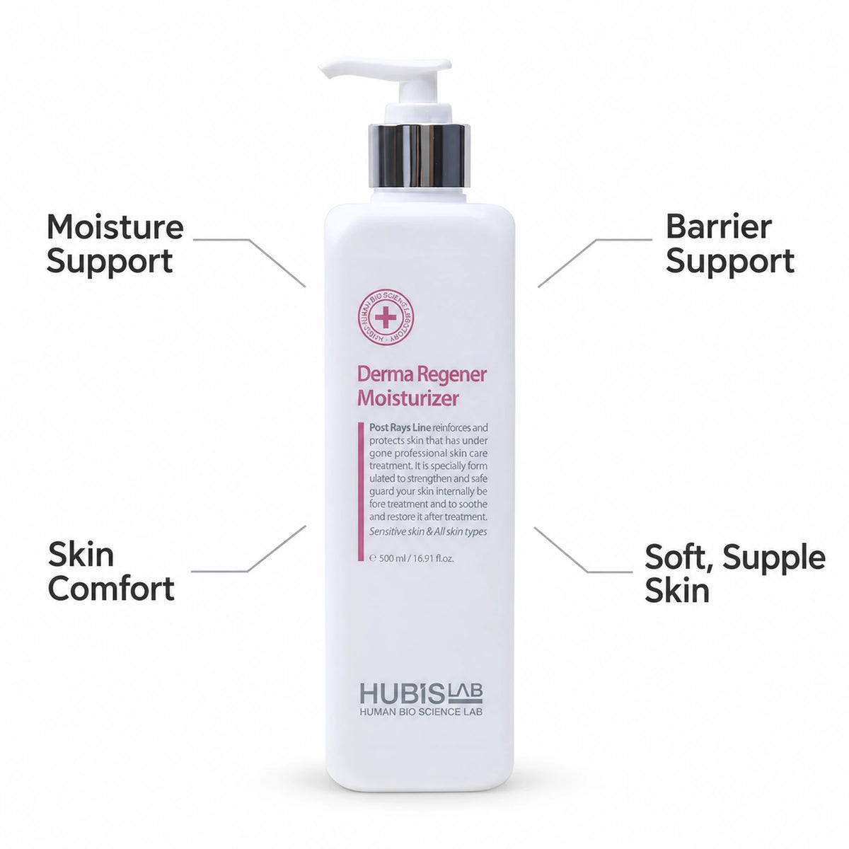 HUBISLAB Derma Regener Moisturizer 500 ml with callouts for moisture, comfort, barrier support and soft, supple skin.