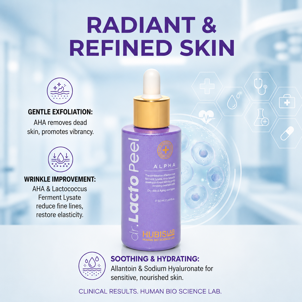 HUBISLAB Dr. Lacto Peel Alpha professional peeling serum infographic highlighting radiant skin exfoliation, wrinkle improvement and elasticity support, plus soothing deep hydration.