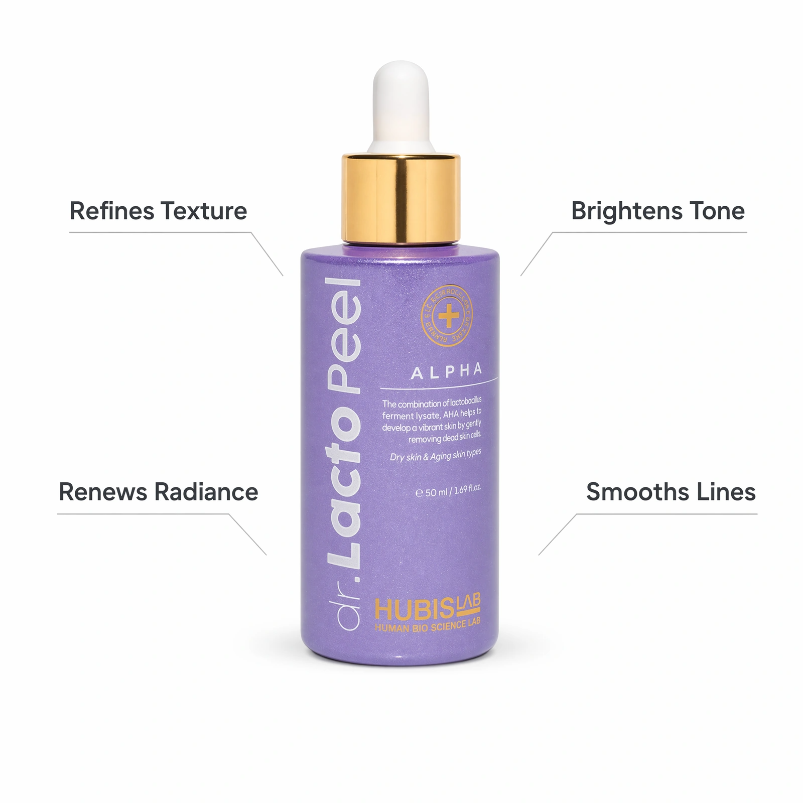 Hubislab Dr. Lacto Peel Alpha 50ml with professional benefit callouts for refining texture, brightening tone, renewing radiance and smoothing lines.