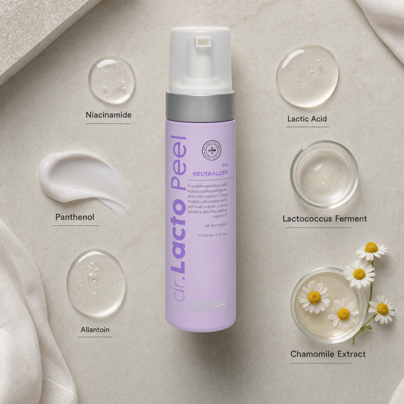 Hubislab Dr. Lacto Peel pH Neutralizer 200ml ingredient flatlay with Niacinamide, Panthenol, Allantoin, Lactic Acid, Lactococcus Ferment and Chamomile Extract.