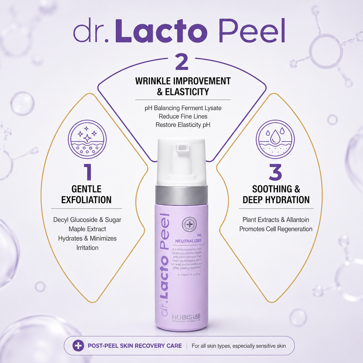 HUBISLAB Dr. Lacto Peel pH Neutralizer post-peel treatment showing benefits including pH rebalancing, skin soothing, hydration support and improved skin comfort following exfoliation procedures